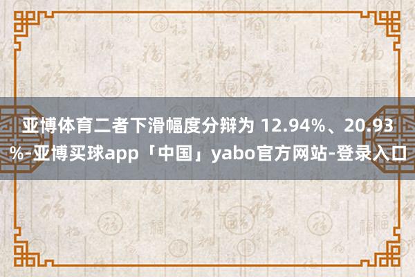 亚博体育二者下滑幅度分辩为 12.94%、20.93%-亚博买球app「中国」yabo官方网站-登录入口